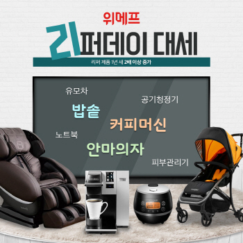 위메프, '리퍼 제품' 1년새 2배 이상 매출 성장