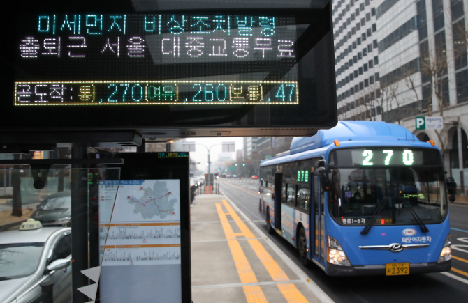 '미세먼지' 서울 대중교통 무료 세번째…교통량 2.4% 감소