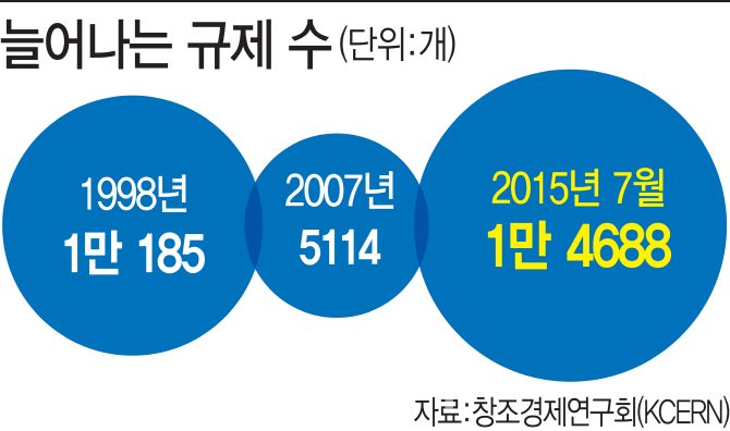 "무조건 틀어막는 게 장땡인가요?"