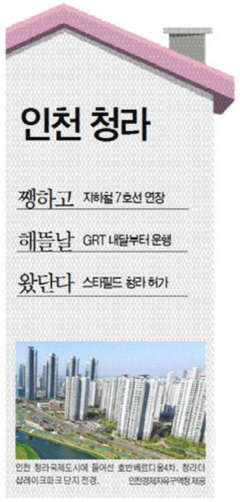 7호선·GRT 호재에…청라지구, '미분양 무덤' 오명 벗고 집값 '들썩'