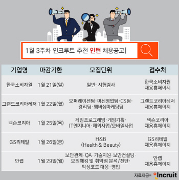 겨울방학 필수코스 '인턴십' 도전