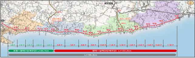 동해선 포항~영덕 구간 26일 개통…KTX포항역과 연계 환승