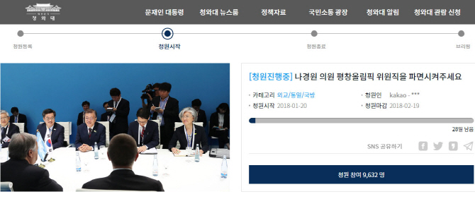 靑청원에 "나경원, 평창올림픽 위원직 파면시켜야"..단일팀 논란 여전
