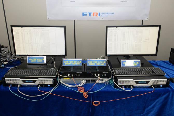 ETRI, 단방향 데이터 전송기술 개발..현대중공업 플랜트 수출에 적용