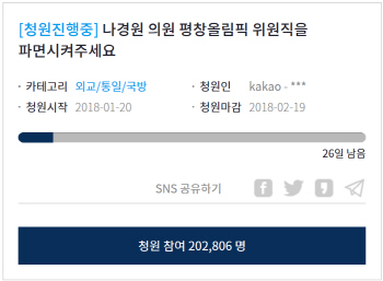 ‘나경원 파면’ 청원 20만 돌파…권한 없는 靑 어떤 답변할까?