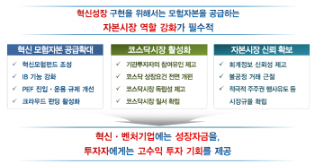 [2018 업무보고]푸드트럭도 크라우드펀딩으로 자금 조달한다