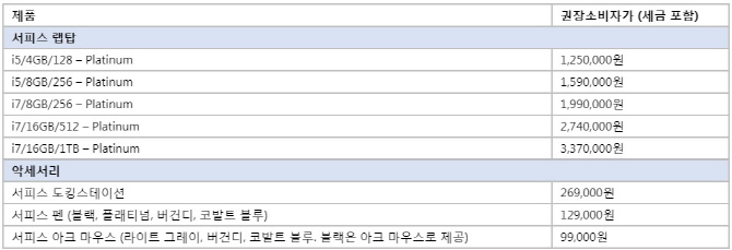 마이크로소프트, 서피스 랩탑 국내 출시