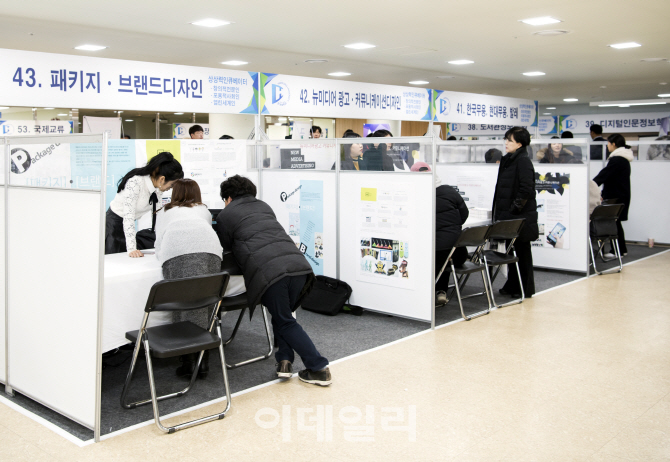 [포토] 신입생들에게 진로 및 트랙탐방 설명회
