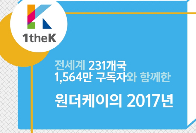 멜론 K-POP 채널 1theK, 누적 조회 수 80억회 돌파