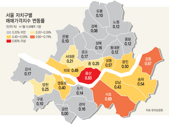 가격급등·규제폭탄 강남 넘어… 개발 호재 '마·용·성·광' 떴다