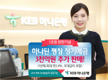 KEB하나銀, ‘하나된 평창 정기예금’ 3000억원 추가 판매