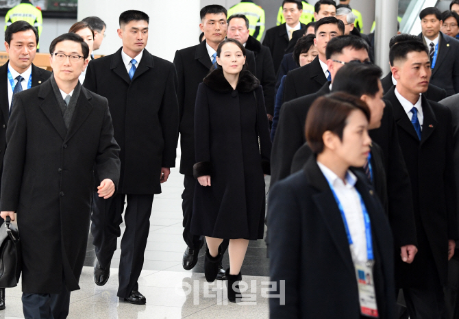 [포토]평창 향하는 北 김여정