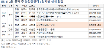 설연휴 휴식기…전남 ‘화순 한양립스’ 청약 유일