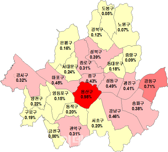 강남 집값 불길 잡았는데..마용성 옮겨붙고 성북·관악구로 번져