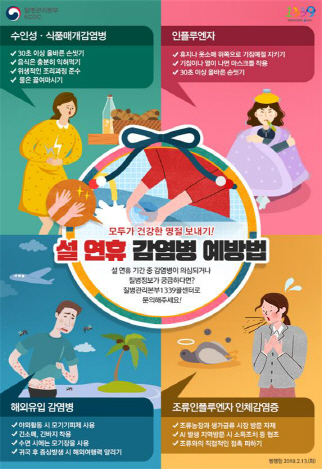 "설 연휴, 음식 조심하세요"…노로바이러스·장염 등 조심해야