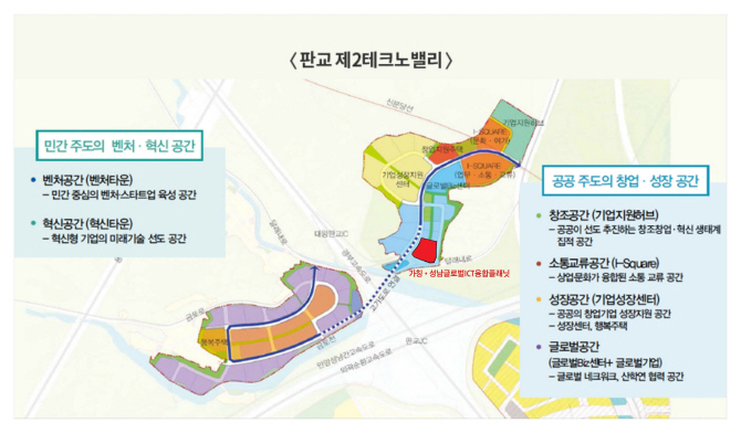 판교 제2테크노밸리내 성남 지식산업센터 건립