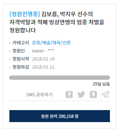  정형식·나경원 추월한 빙상연맹..靑 청원 최단시간 20만 돌파