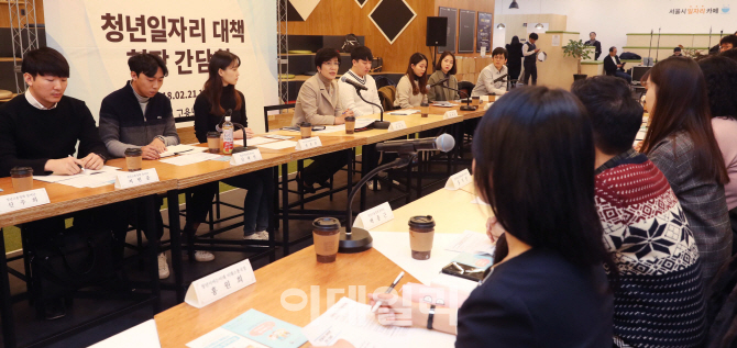 [포토]김영주 장관 '청년일자리 대책은'