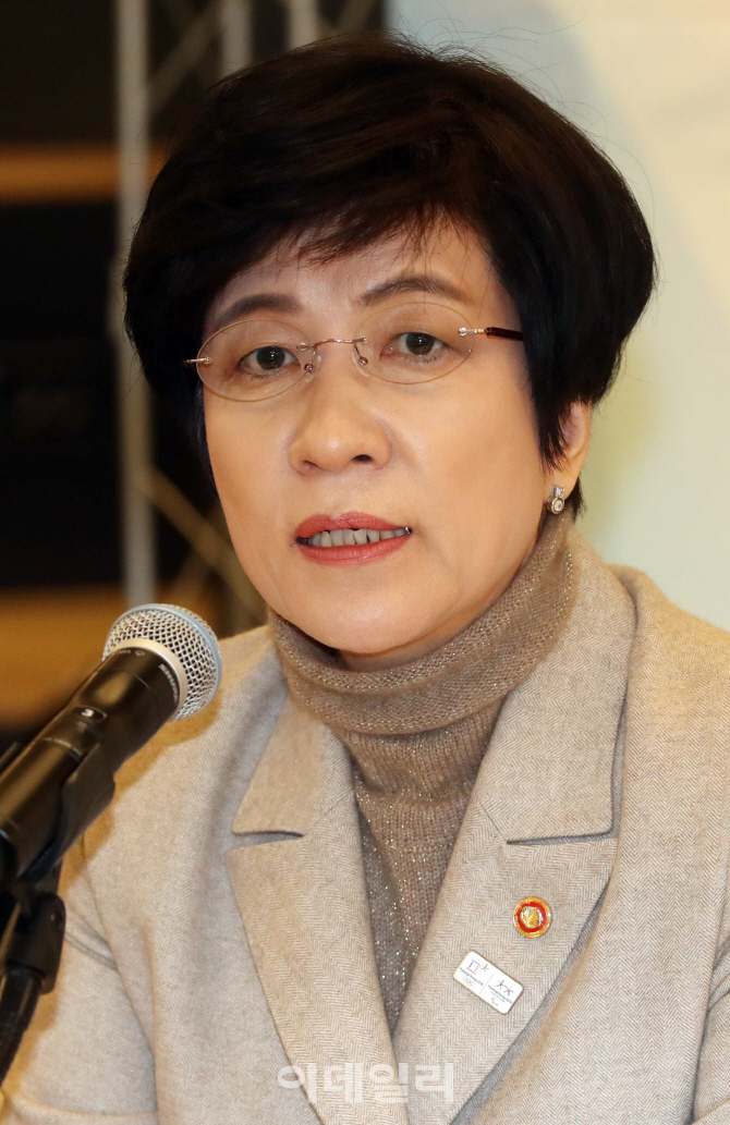 [포토]'청년일자리대책 현장간담회' 발언하는 김영주 장관