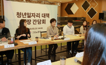 청년이 바라는 청년일자리 정책은?