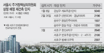 재건축 이주시기 최대 1년 늦춰지나… 강남 조합들 ‘부글부글’