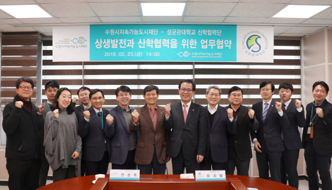 수원시지속가능도시재단-성균관대 산학협력단 업무협약