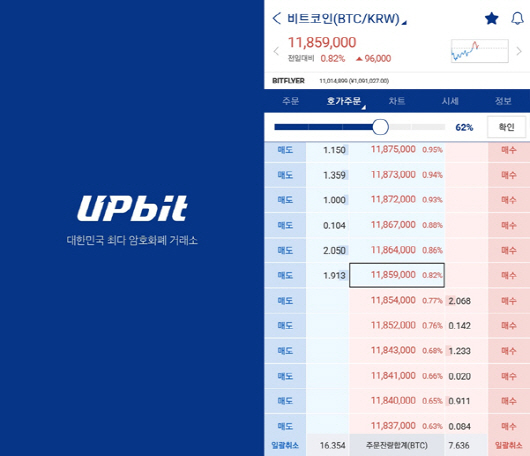 업비트, 암호화폐 '호가주문' 업그레이드 버전 출시