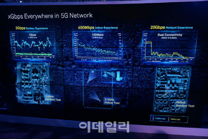 [MWC2018]올해 주인공은 화웨이..B2B부터 B2C까지 '장악'