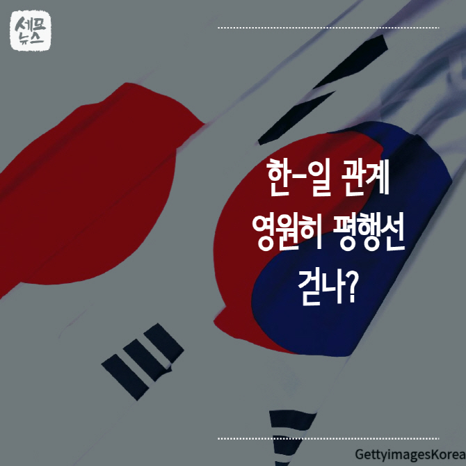  3·1절 기념사에 韓·日 영원한 평행선 걷나?