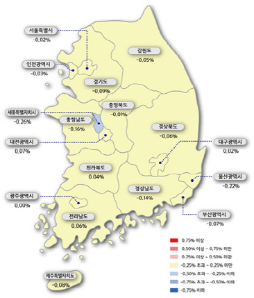 약세로 돌아선 서울 전세시장… 매매시장 조정 신호탄?