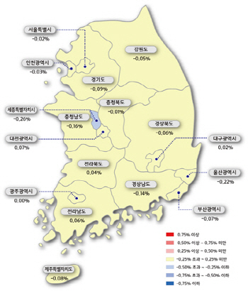 약세로 돌아선 서울 전세시장… 매매시장 조정 신호탄?