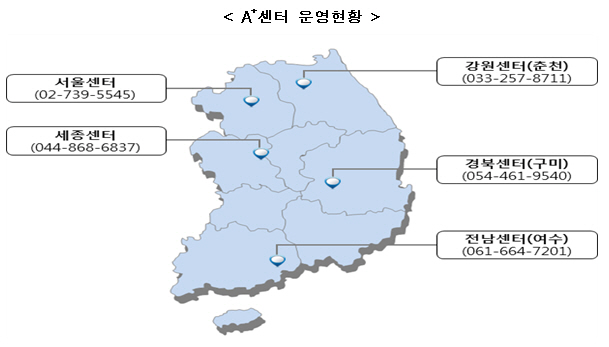 농식품벤처창업지원특화센터의 새 이름은 ‘A+센터’