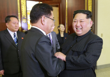 북미대화부터 조민기 사망까지..'3월9일' 하루에 일어난 일