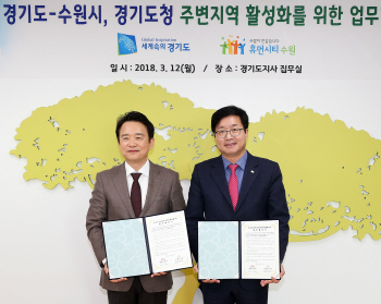 경기도청사 주변 500억 투입해 구도심 살린다