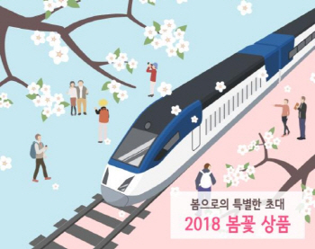 "열차 타고 봄꽃 구경 떠나요" 코레일, 여행상품 36개 출시