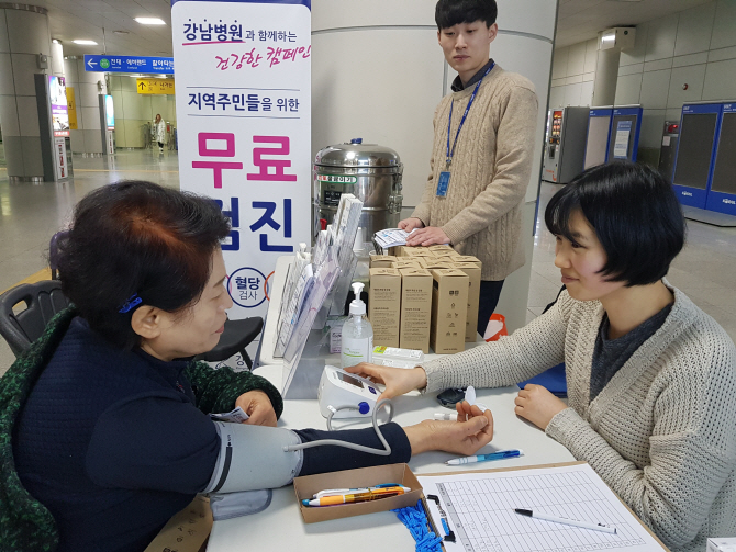 콩팥은 인체 정수기, 당뇨·고혈압 관리 '필수'