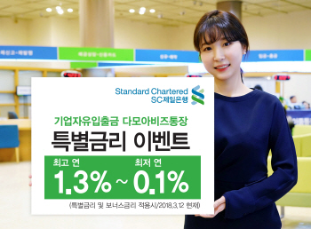 SC제일銀, ‘다모아비즈통장’ 특별금리 제공…최대 年 1.3%