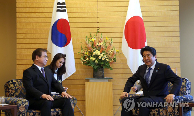 아베, 서훈 국정원장 면담서 "北, 시간벌기용 아닐 것"(종합2보)