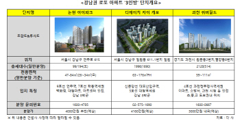 분양 골든위크, 16일 ‘디에이치자이’ 등 강남권 분양 3파전 열려