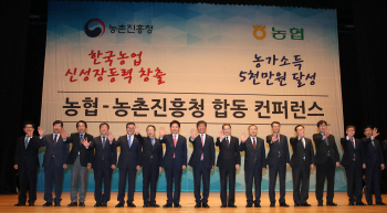 농협-농촌진흥청, 농업인 소득증대·미래농업 발전 협력 모색