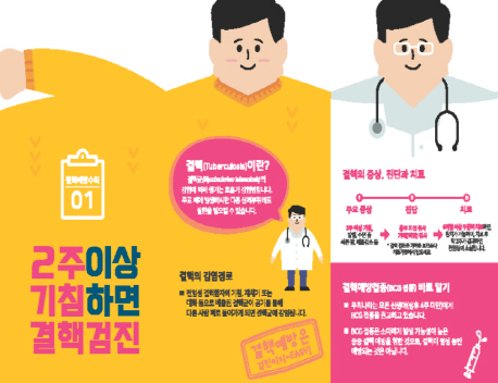 서울시 결핵 민·관 핫라인, 노숙인 치료율 높였다