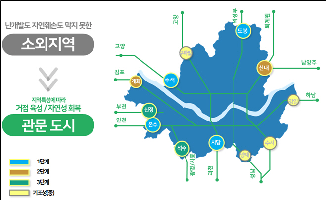 서울시, 사당·도봉·수색 등 외곽지역 12곳 재생사업 추진
