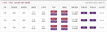 할인받고 또 할인받고…SRT알뜰 사용설명서