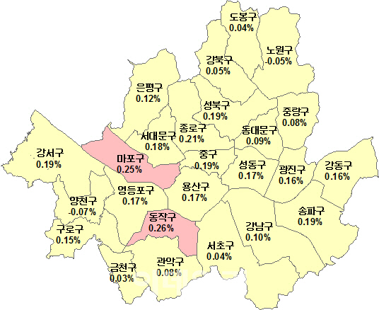 재건축 발목잡힌 '양천·노원구' 집값 동반 하락