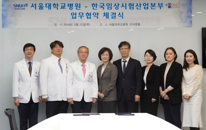 빅데이터 활용해 국내 임상시험 경쟁력 높인다