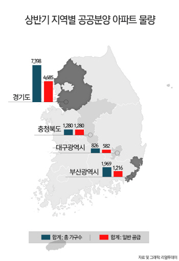 상반기 전국 공공분양 8000가구 공급… 신혼부부 등 특별공급 노려볼까