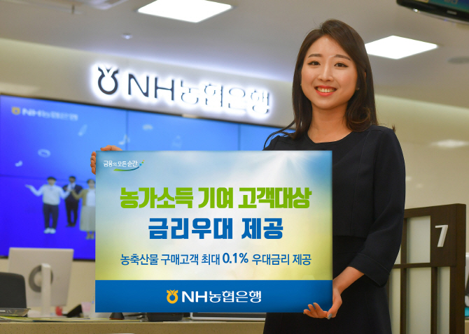 NH농협銀, 농·축산물 구매고객에 0.1%P까지 금리우대