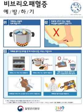 충남도, 11월까지 병원성 비브리오균 유행 예측조사