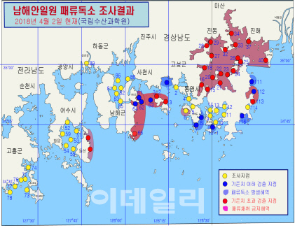 패류독소 31곳 초과..조개·홍합·굴 검출(종합)