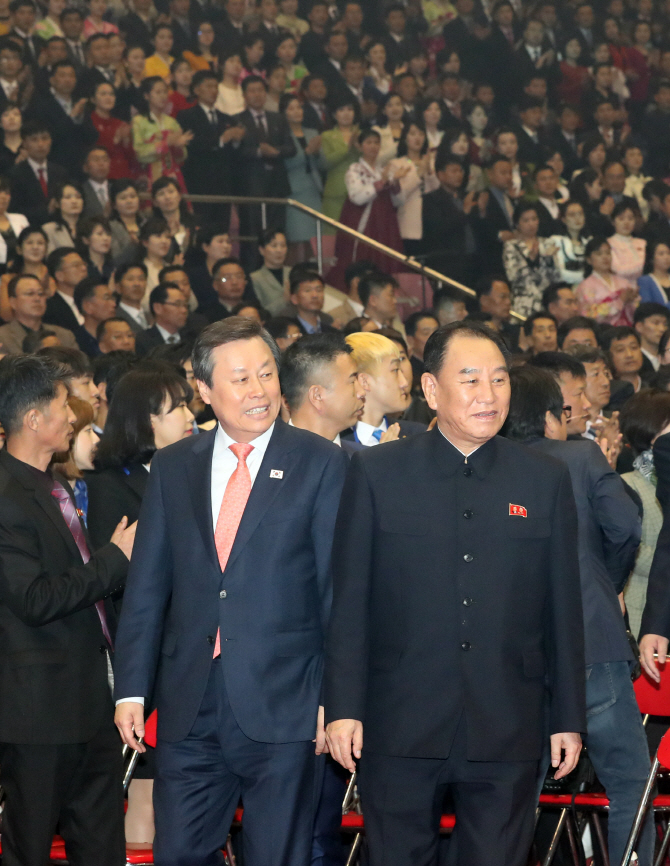 김영철, 방북 예술단 만찬도 주재..최휘는 태권도단 만찬